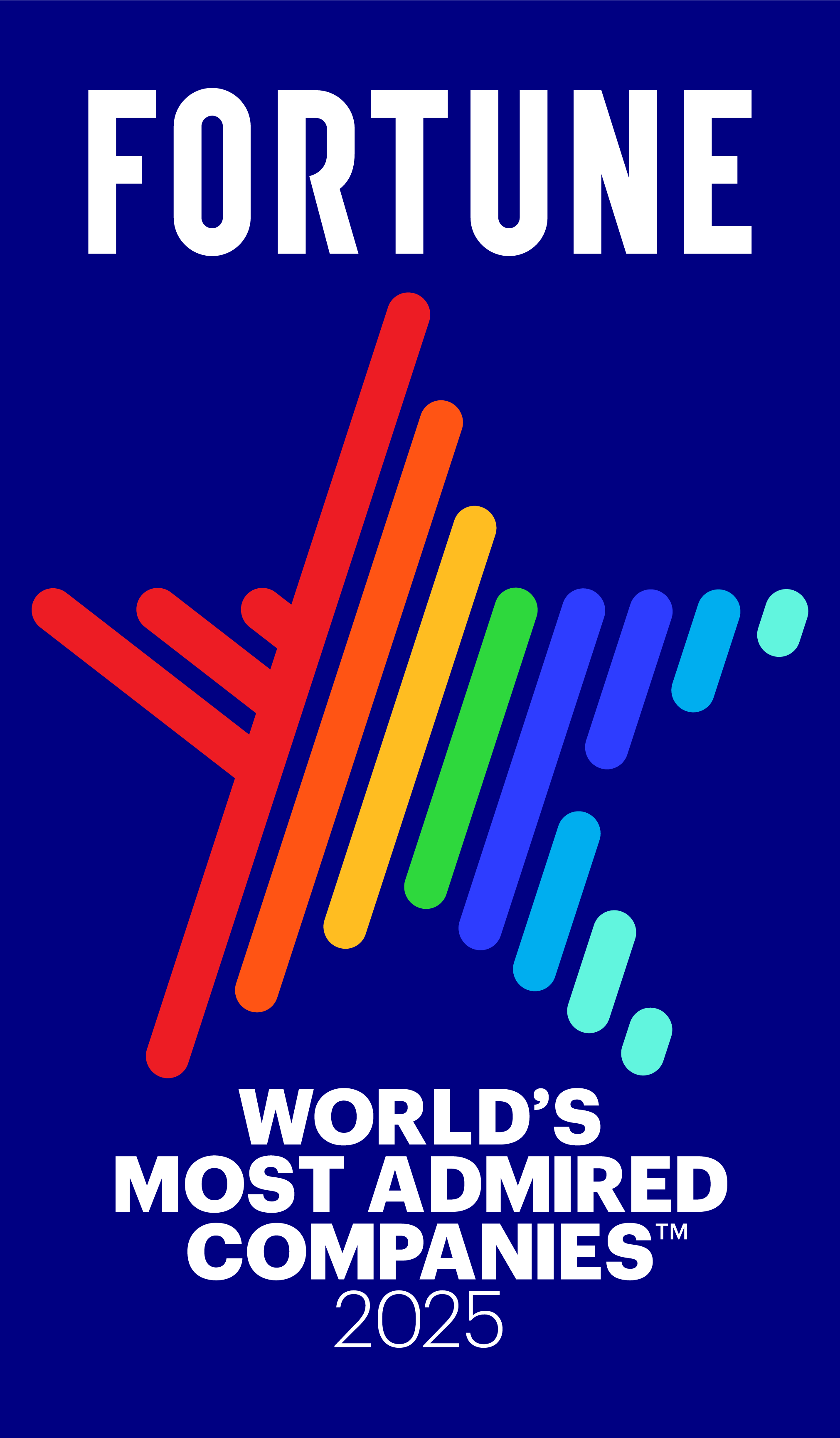 Fortune World's Most Admired Companies Logo