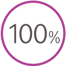 100%