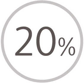 20%