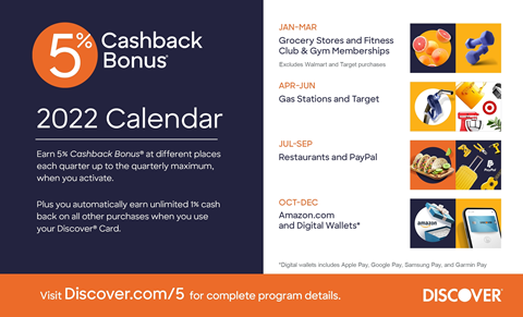 Discover Financial Services Discover Reveals Full 5% Cashback Bonus