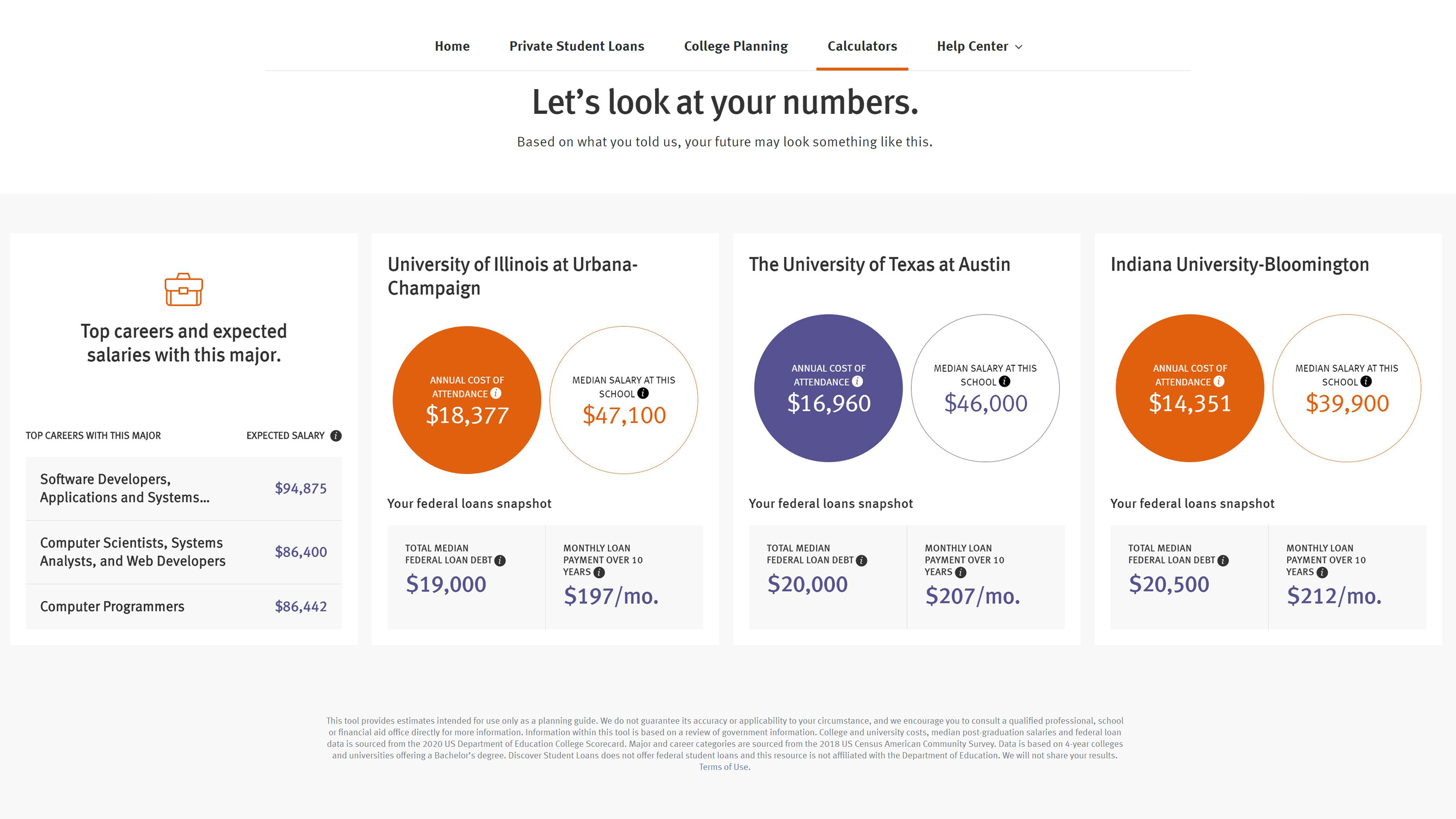 Discover Financial Services Lake Cook Road Riverwoods Il - qwcdk1y