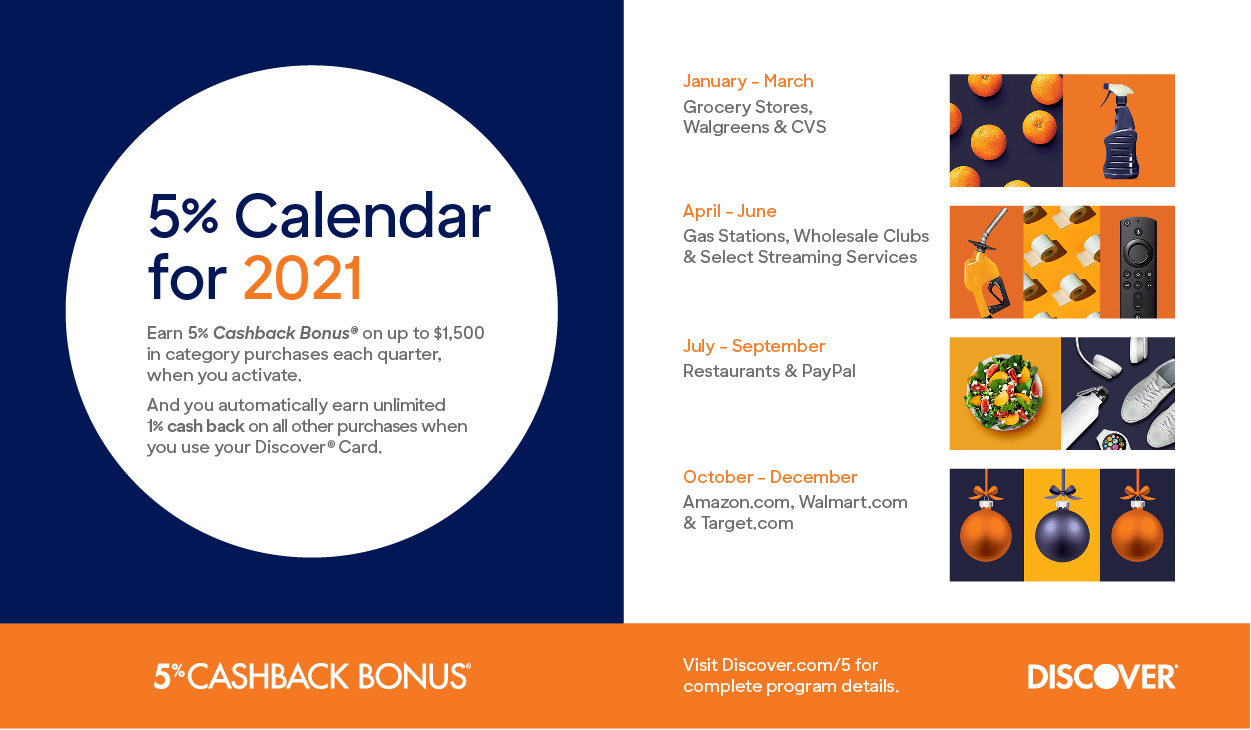 Discover 5 Cash Back Calendar 2022 April Calendar 2022